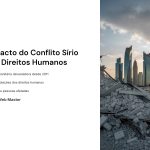 1 Impacto do Conflito Sirio nos Direitos Humanos